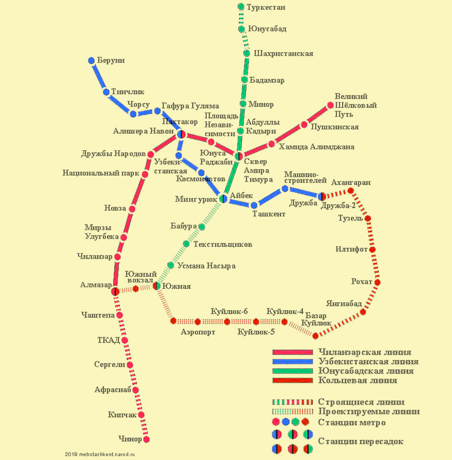Tashkent: transporte, líneas de metro - Uzbekistán - Tashkent: visitas, alojamiento, transporte - Uzbekistán