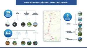 The “Fergana – Batken tourist ring” route developed as part of the “Journey to the enclaves” program